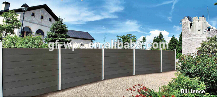 2024 Hot-selling Co-extrusion Wood-plastic Composite Material Fence for Multi-scene Use